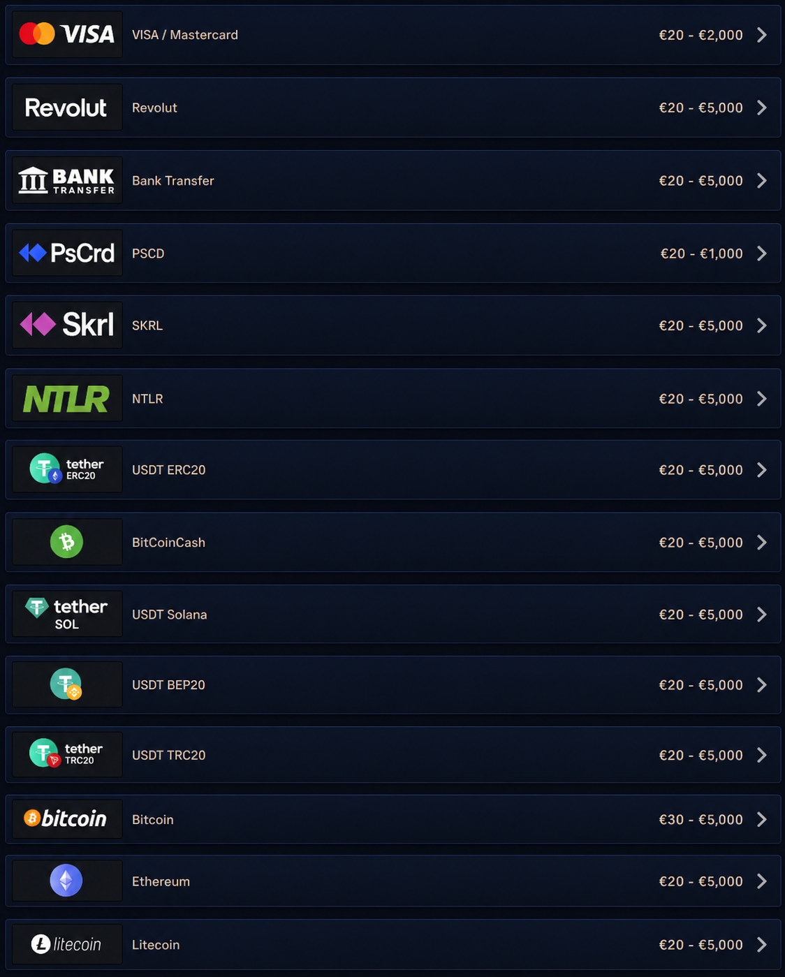 spinalto casino banking